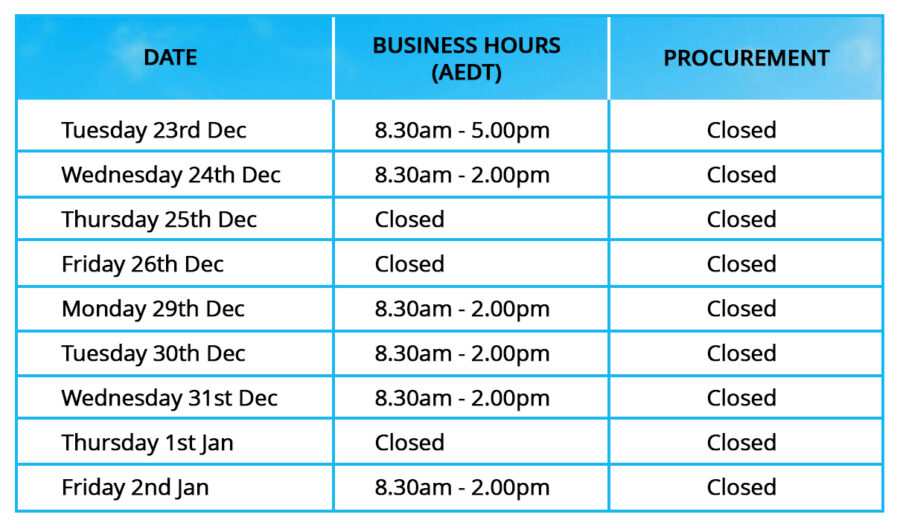 closure hours and day closure hours and day